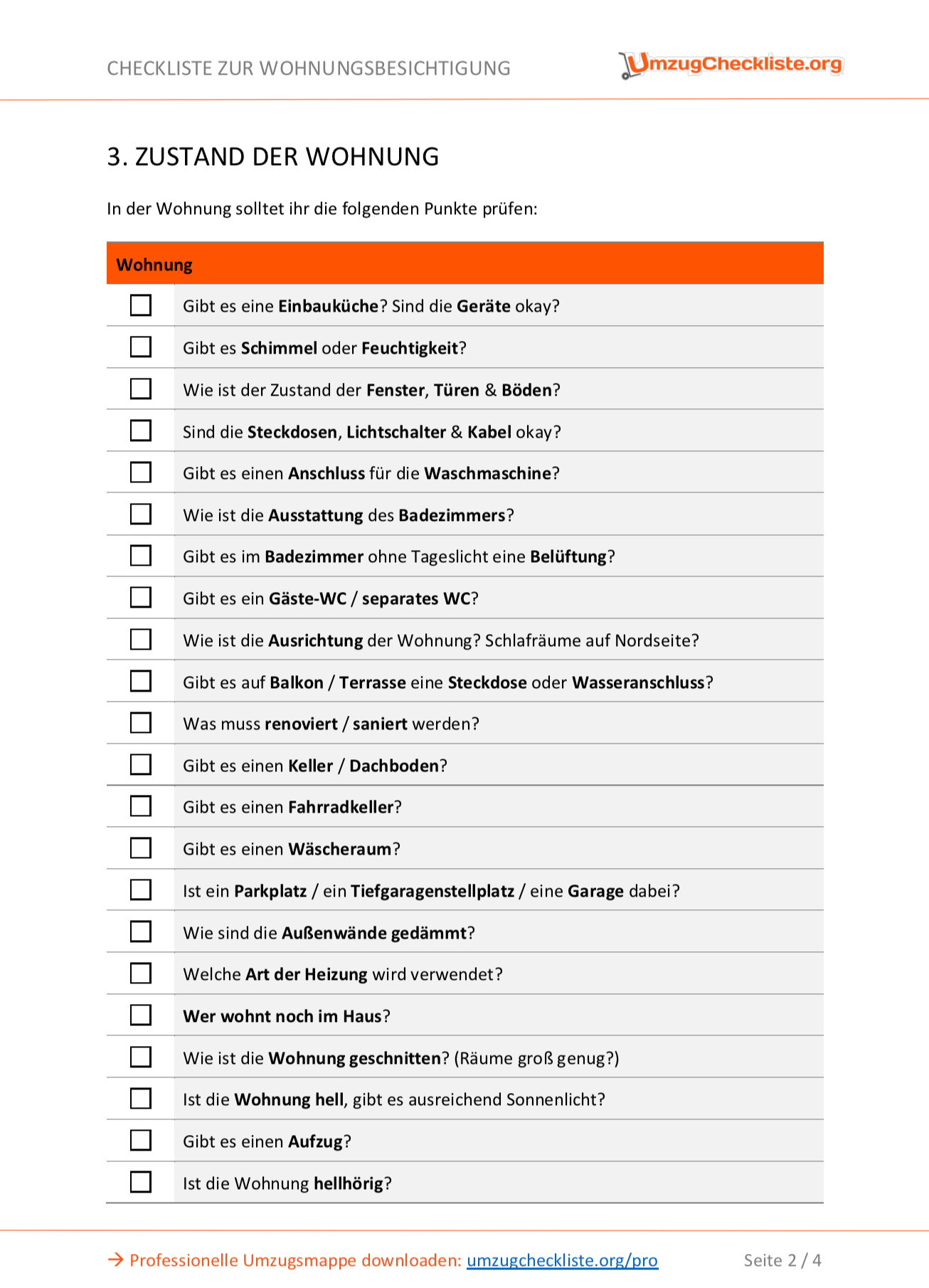 Checkliste Wohnungsbesichtigung